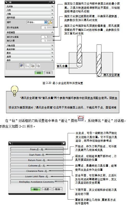 数控编程笔记之点位加工