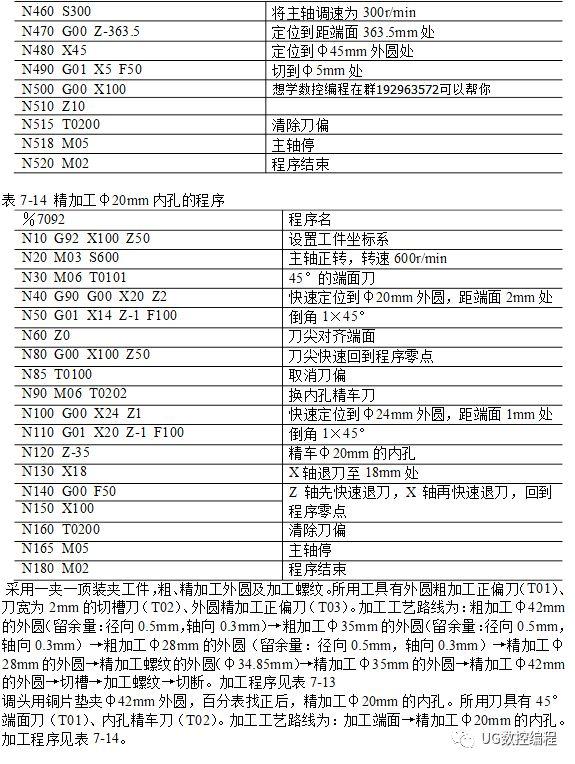 30个编程实例，带你快速搞定数控车手工编程！
