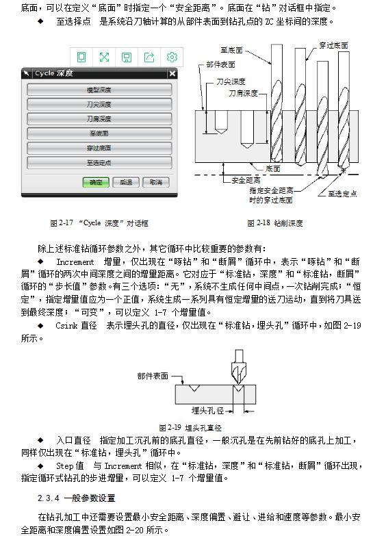 数控编程笔记之点位加工