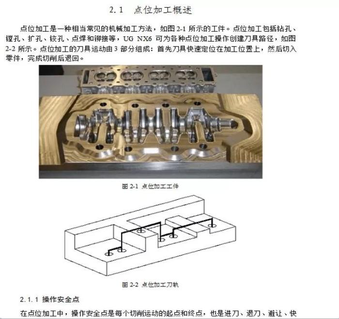 数控编程笔记之点位加工