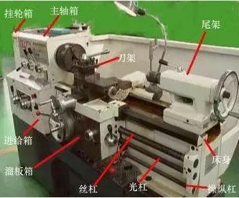 干了半辈子机加工，你知道车床为什么叫车床吗？