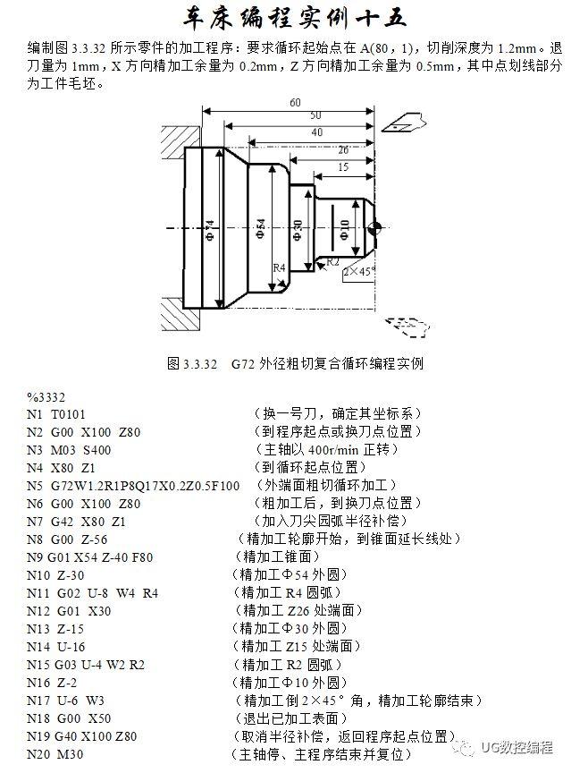 30个编程实例，带你快速搞定数控车手工编程！