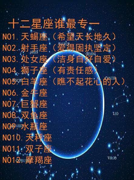 「星座」天秤座颜值最高，最佳星座男友是射手，你的星座怎么样？