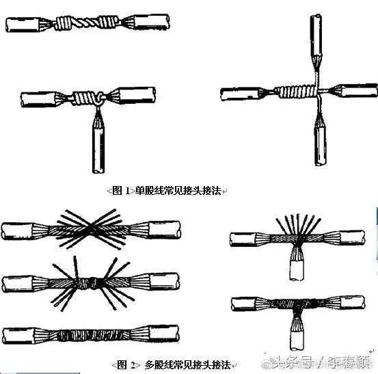 电工教你电工接线口决方式方法零基础开始