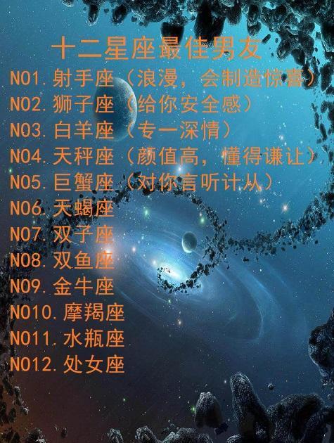 「星座」天秤座颜值最高，最佳星座男友是射手，你的星座怎么样？