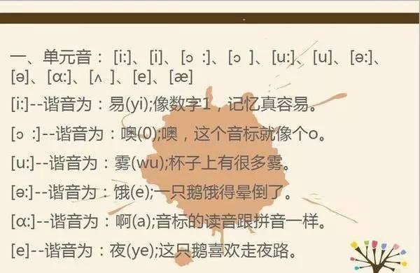 天津小学1-6年级英语语法+用法总结，孩子能看明白就行！