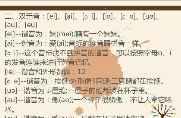 天津小学1-6年级英语语法+用法总结，孩子能看明白就行！