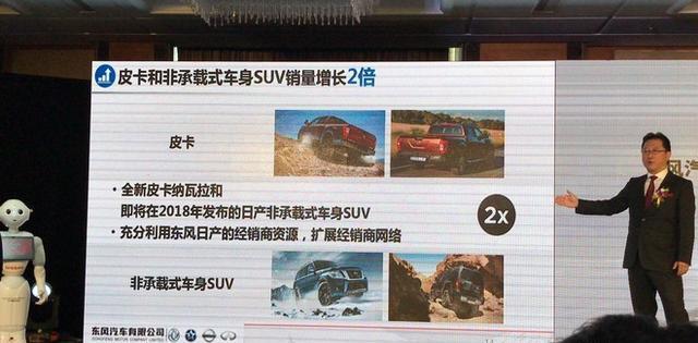 东风有限将挑战年销260万 5年推超40款新车