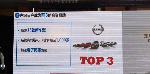 东风有限将挑战年销260万 5年推超40款新车