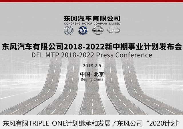 东风有限将挑战年销260万 5年推超40款新车