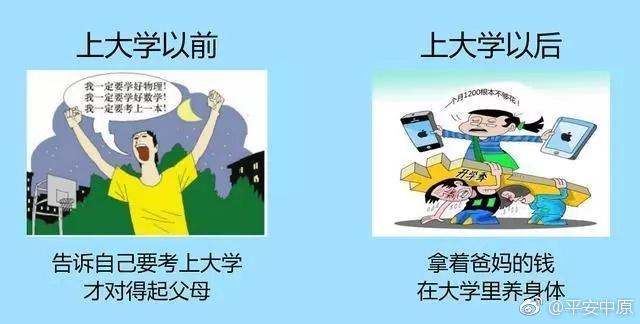 上大学前，上大学后...