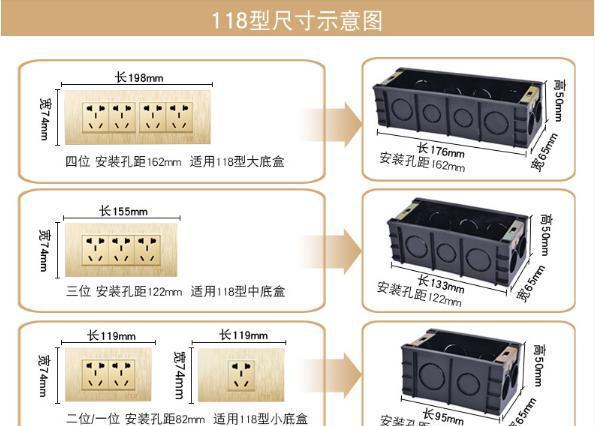 一分钟让你了解什么是86型,118型.120型和明装开关插座