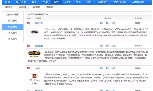 百度搜索风云榜重新提供游戏数据排名