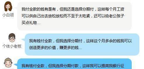 贷款买车和全款买车哪个划算? 看了下面的分析你就明白了!