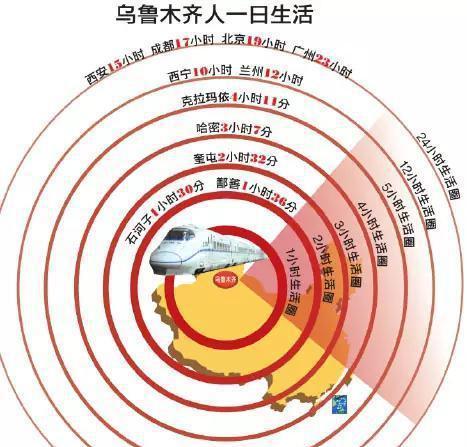 乌鲁木齐算二线城市吗?