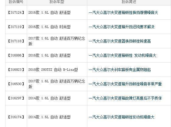 10月汽车投诉榜出炉，自主2款，合资8款，你的车上榜了吗？