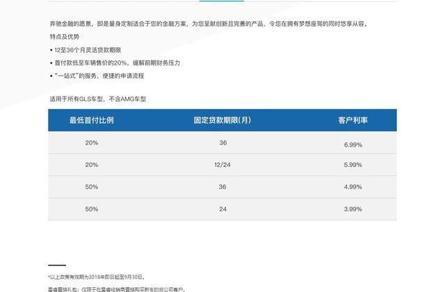 各种理由助你带回家 20万喜提奔驰GLS级