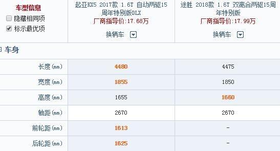 比途胜还厚道的合资紧凑级SUV，标配1.6T发动机，跌至11万