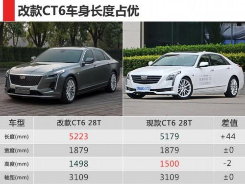 凯迪拉克CT6运动版 搭2.0T低功率/尺寸加长