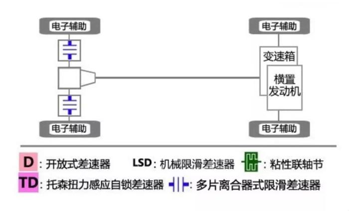 昂科威or途观L？二十多万买SUV绕不过的纠结