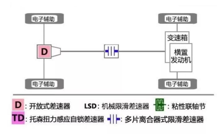 昂科威or途观L？二十多万买SUV绕不过的纠结