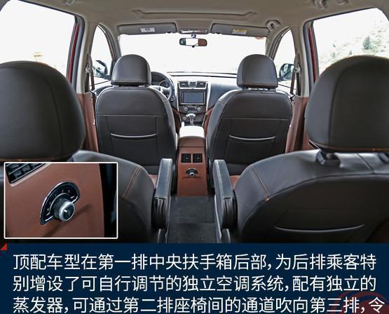 东风风行SX6大空间7座SUV  1.6L+CVT 8万起