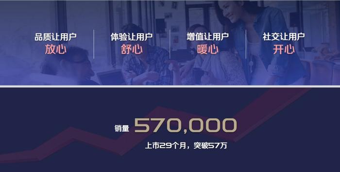 体验营销脑洞大开，10万公里➕的博越让合资对手汗颜吗？｜车壹条