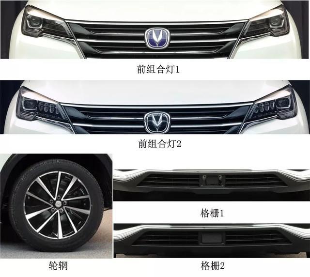 长安将推跨界轿跑SUV，搭载1.5T和2.0T发动机