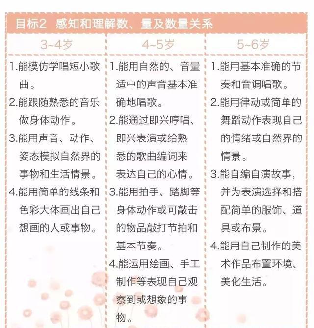全方位指南与技巧