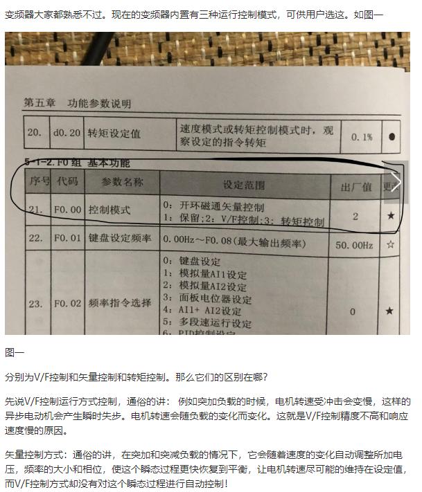 变频器自学习电机是什么，为什么要学，如何学？