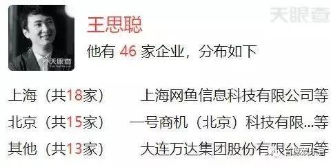 从小游戏到捣蒜神器，王思聪吃热狗如何衍生出了一条全产业链？