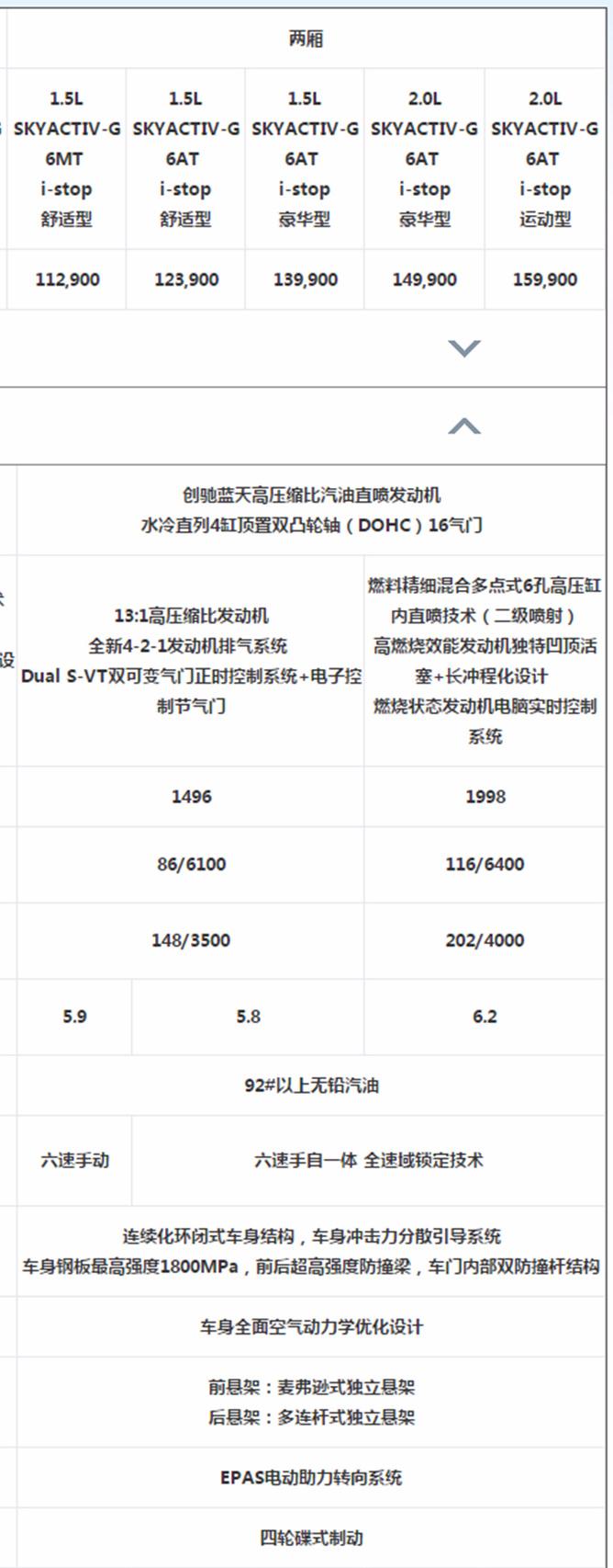 昂克赛拉 PK 奥迪A3 鸡头凤尾很难抉择吗？