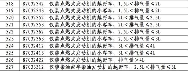 10AT+电磁悬架，不到40万，逼格/价格比最高的撩妹利器了解一下