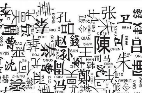 中国最难写的姓氏, 出自古代神兽, 一个姓就比别人一个名字还难写