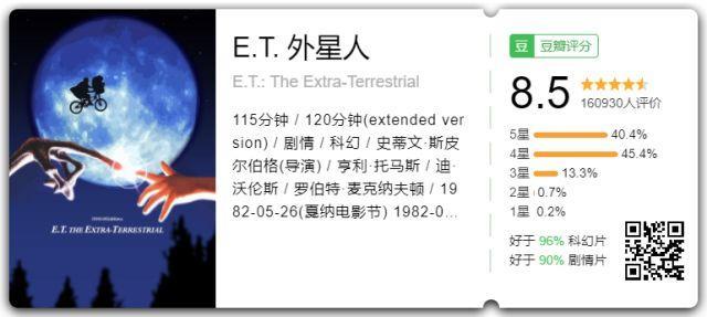 豆瓣9.4，听各路神仙聊科幻！