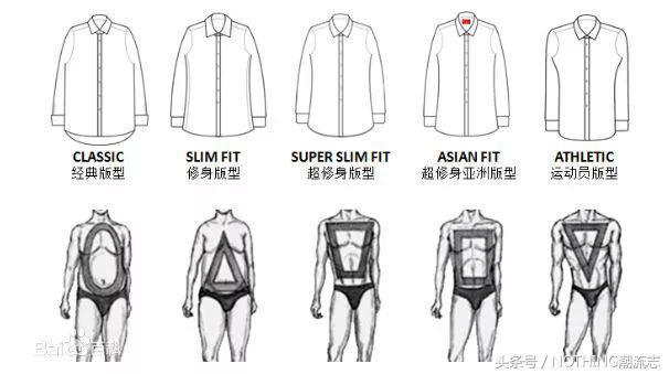 世界十大奢侈衬衫品牌，你认识几个？