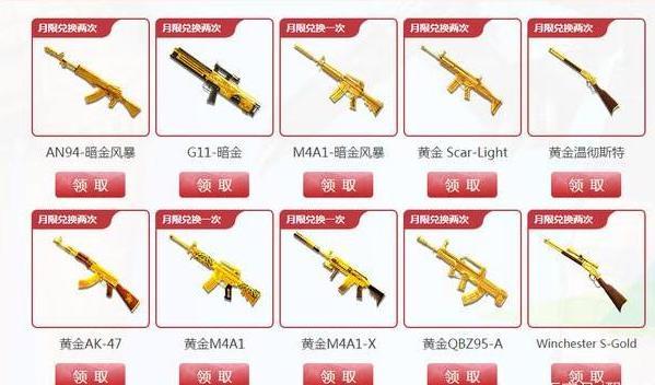 CF：盘点平民玩家常用的武器，你拥有几个？