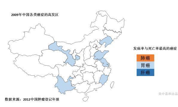 2018最新中国“癌症地图”，快来看看你在癌症高发地区吗？