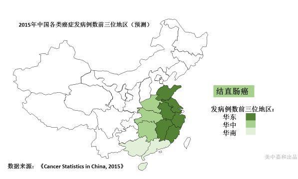 2018最新中国“癌症地图”，快来看看你在癌症高发地区吗？