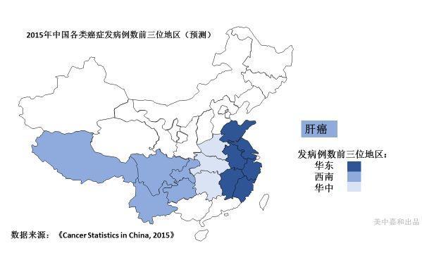 2018最新中国“癌症地图”，快来看看你在癌症高发地区吗？