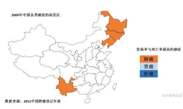 2018最新中国“癌症地图”，快来看看你在癌症高发地区吗？