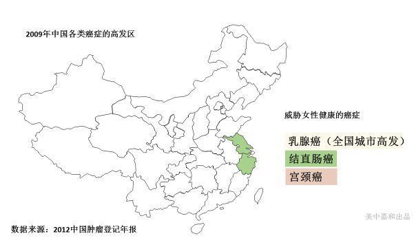 2018最新中国“癌症地图”，快来看看你在癌症高发地区吗？