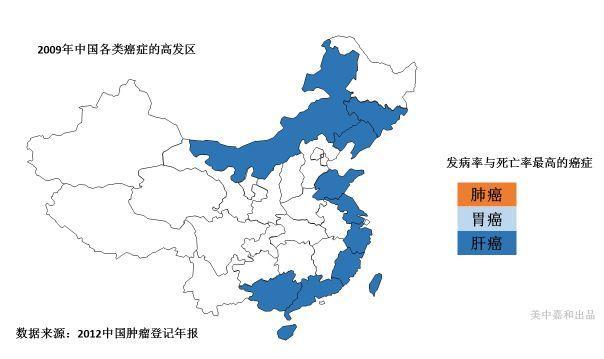 2018最新中国“癌症地图”，快来看看你在癌症高发地区吗？