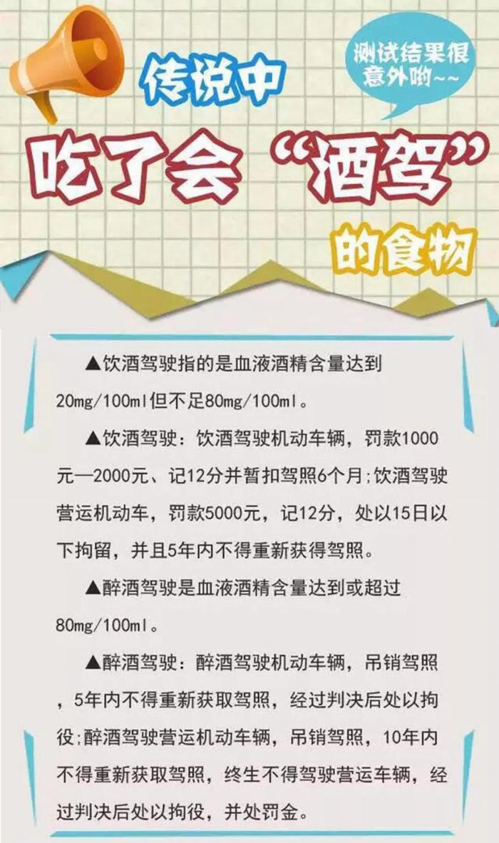 惊呆！苏州车主被查出酒驾，竟是因他车里的玻璃水...