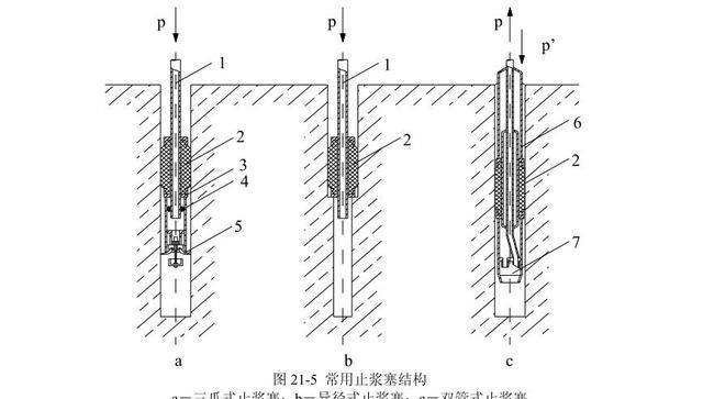 瓷厂高压注浆工做什么 如何鉴别注浆瓷器