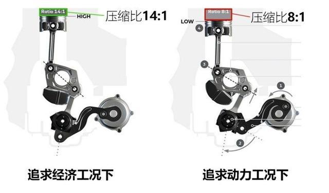 或搭载2.0T、2.5L发动机！全新天籁曝光，本田雅阁怎么办？