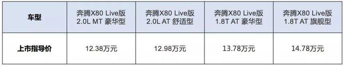 全系全景天窗+12寸中央屏，奔腾X80 Live版刚过12万