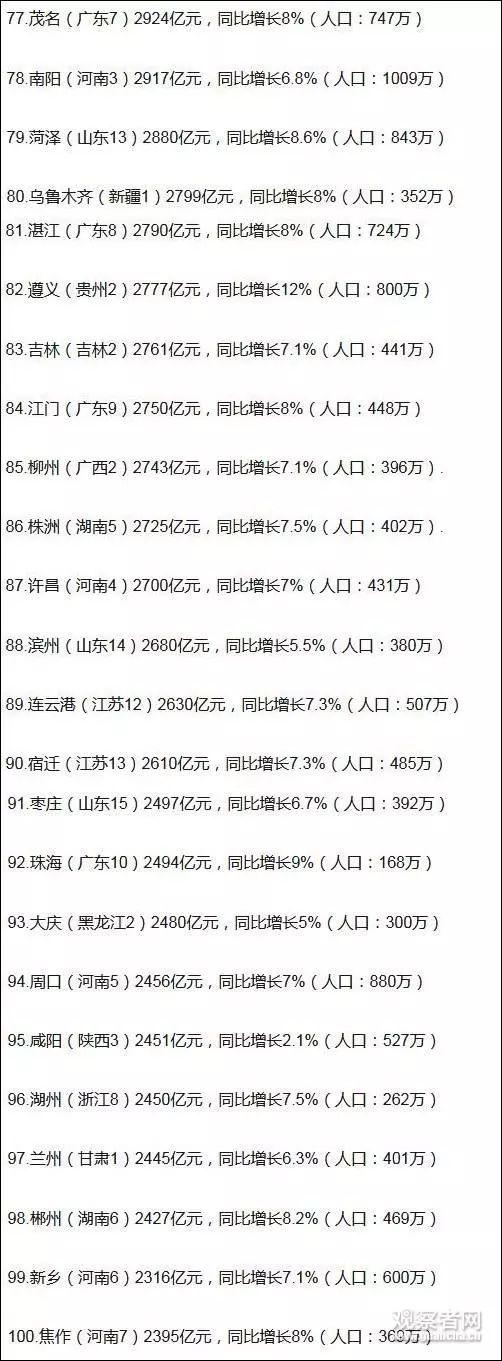 再见地铁！中央出一重磅政策，这9个城市最惨