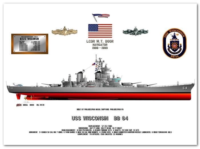每日一图——海湾战争中的威斯康辛号战列舰