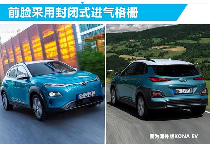 北京现代7款新车规划曝光 大七座SUV/纯电动SUV